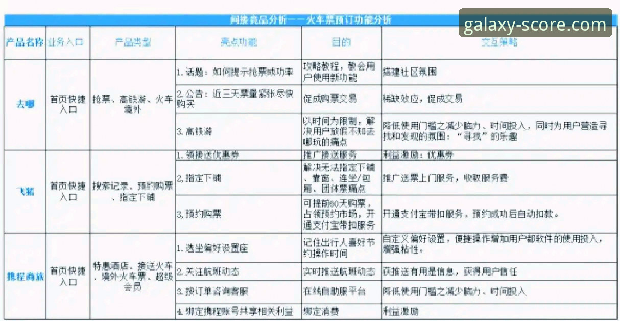 资深用户实战分享：星空体育竞品对比分析iOS版深度体验心得