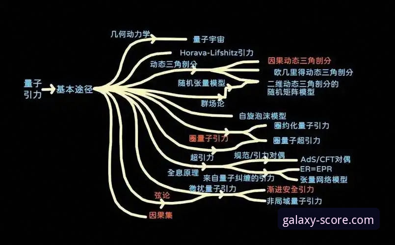 星空体育平台安全吗？深度解析用户必备的信任基石