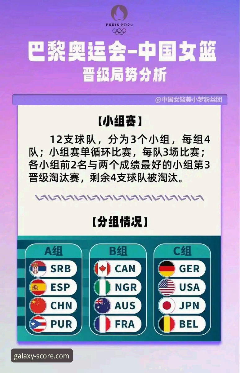 如何从一场女篮资格赛的战术调整，评测一款体育直播App的“流畅度”？